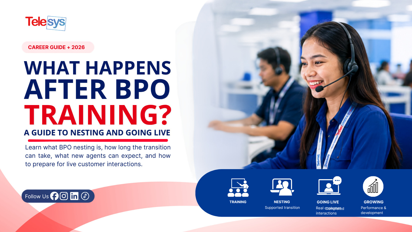 What Happens After BPO Training?